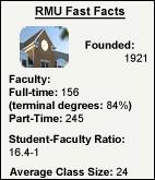 RMU Fast Facts